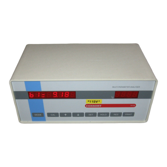 Consort R735 Manual