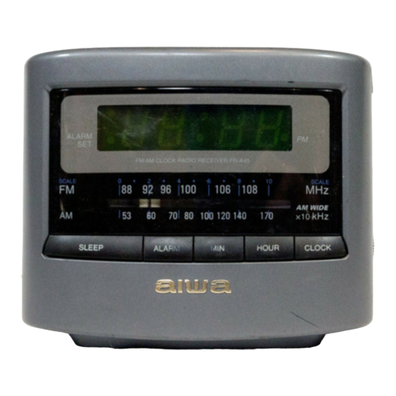 Aiwa FR-A45 Service Manual Supplement