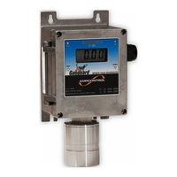 Ampcontrol gasguard User Manual