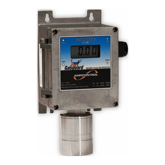 Ampcontrol gasguard User Manual