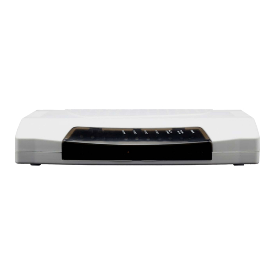 Synway SMG1004B User Manual