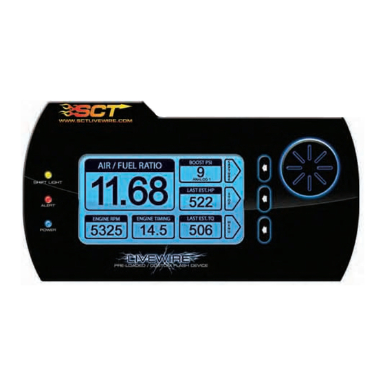 SCT 9600 User Manual