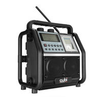 Perfectpro Cubi Operating	 Instruction