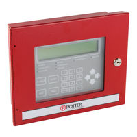 Potter RA-6500R Quick Start Manual