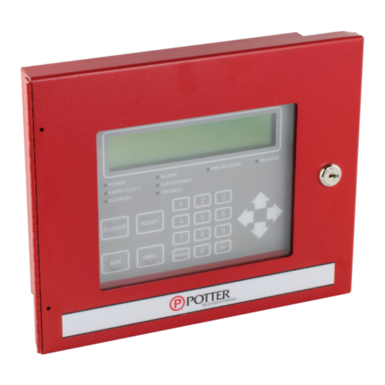 Potter RA-6500R Quick Start Manual