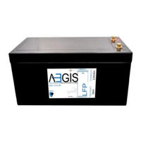 Aegis ALF-036100A User Manual