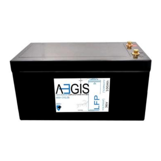 Aegis ALF-036100A User Manual