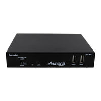 Aurora JPX-TX1 User Manual