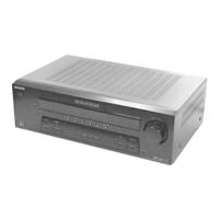 Sony STR-K751P - Fm Stereo/fm-am Receiver Service Manual