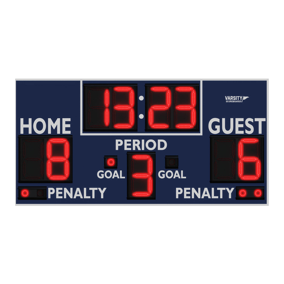 VARSITY Scoreboards 1332 Installation Manual