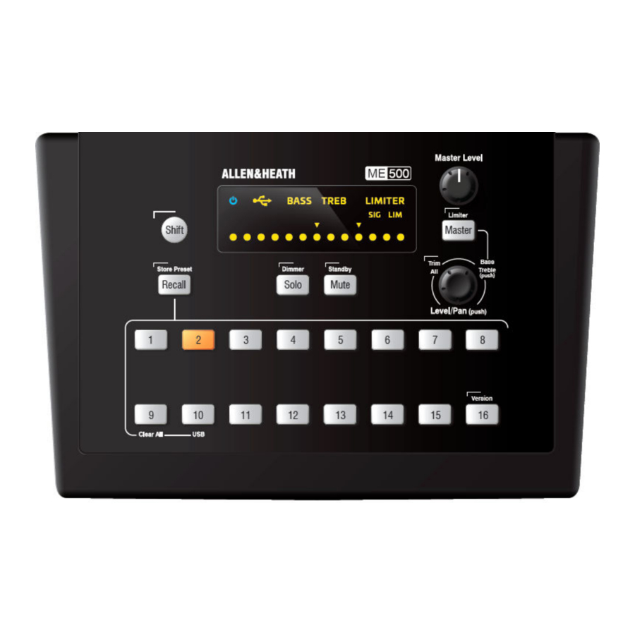 ALLEN & HEATH ME-500 - Personal Mixer Manual