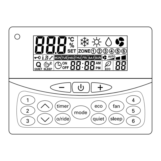 TemperZone SAT-3 User Operating Instructions Manual