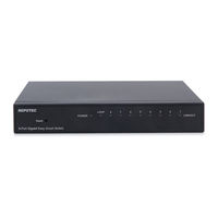 Repotec RP-G802W User Manual