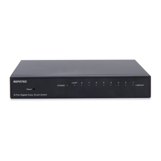 Repotec RP-G802W User Manual