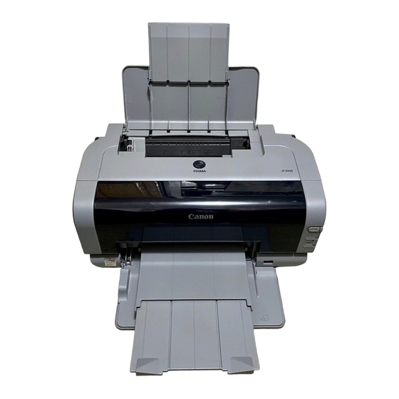 Canon PIXMA iP2000 Quick Start Manual