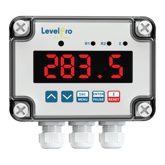 Level Pro TVF Series Quick Start User Manual