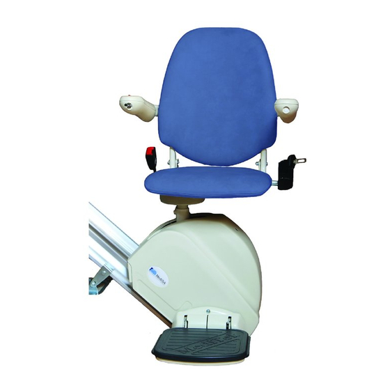 MediTek D120 User Manual