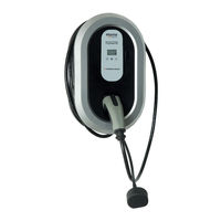 Ratio Electric HOME BOX SMART Manual