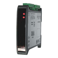 Gicam RQA Manual