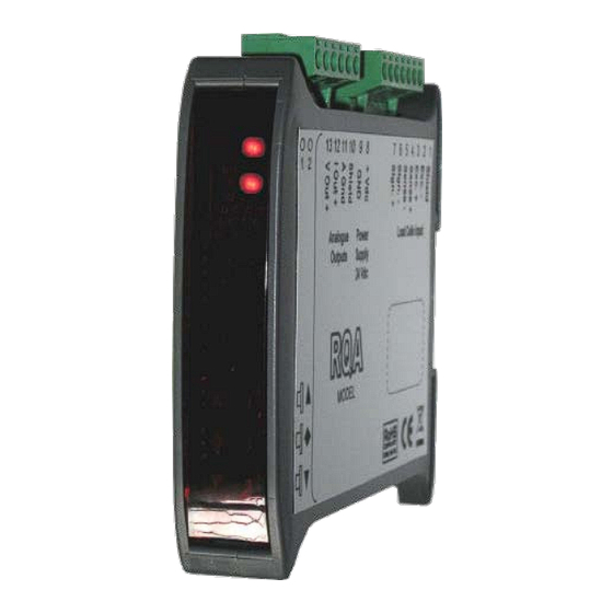 Gicam RQA Manual