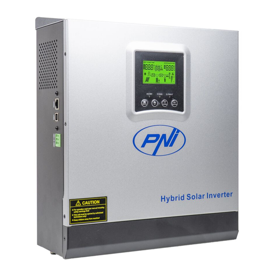 PNI GreenHouse SC1800B User Manual