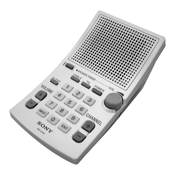 Sony RM-VS10 Service Manual