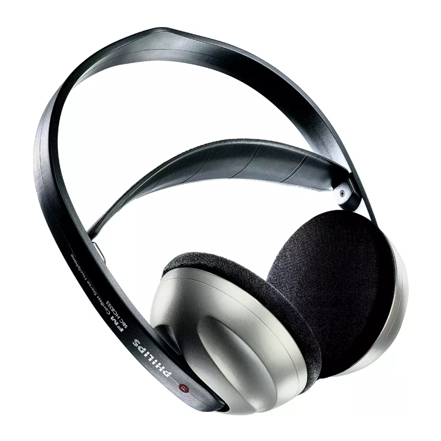 Philips HC8350 Manual