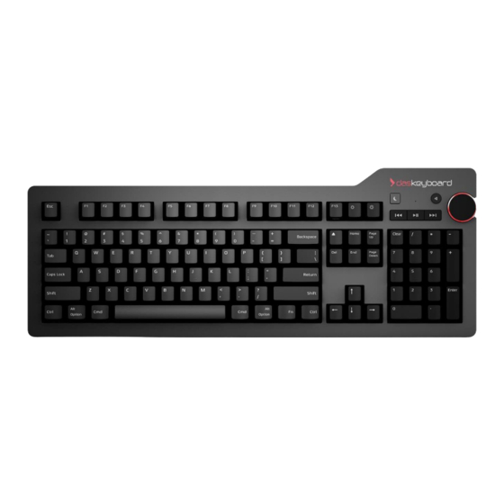 Das Keyboard 4 Professional User Manual