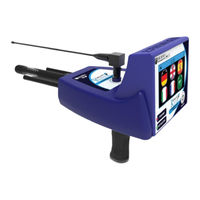Ger Detect RIVER F SMART User Manual