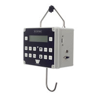 WELTECH BW-2050 Manual