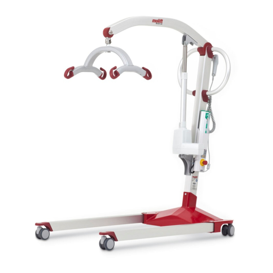 Etac Molift Mover 180 Quick Start Manual