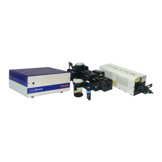 Oxford Instruments ANDOR MicroPoint 4 User Manual