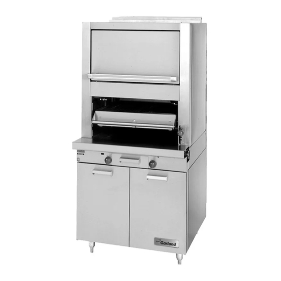 Garland M60XR Installation And Operation Manual