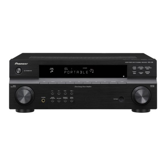 Pioneer VSX-418-S Service Manual