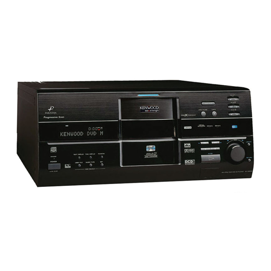 Kenwood DV-5050M Instruction Manual