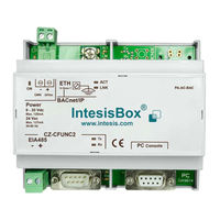 Intesisbox PA-AC-BAC-128 Installation Sheet