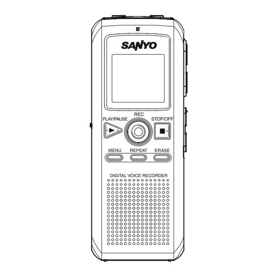 Sanyo ICR-FP500 Instruction Manual