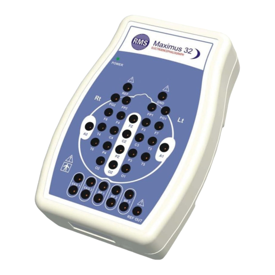 RMS Msximus 32 User Manual