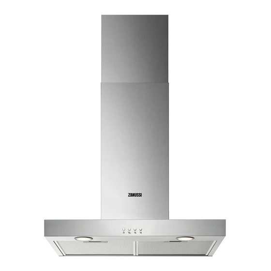Zanussi ZHC62661XA User Manual