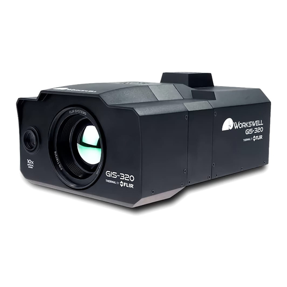WORKSWELL GIS 320 Gas Imaging Camera Manuals