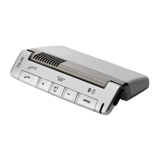 Iqua PHF-602 User Manual