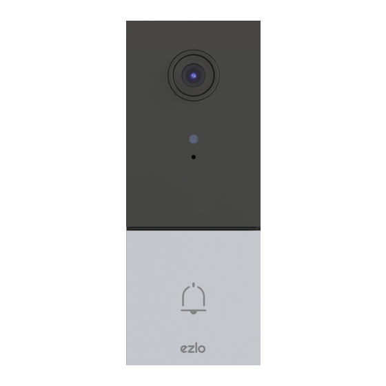 eZLO VistaCam 1203 Quick Start Manual