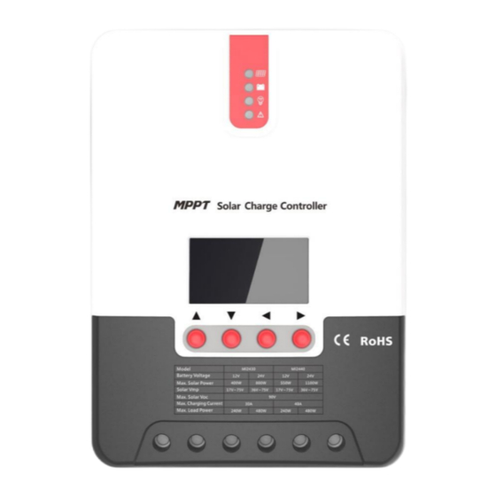 Sunnytech ML2420 Manuals