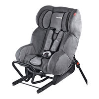 RECARO Polaric Installation Instructions Manual
