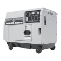 All-Power APG3202 Owner's Manual