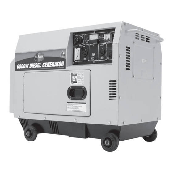 All-Power APG3202 Owner's Manual
