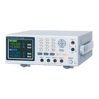 GW Instek PPH-1503D User Manual