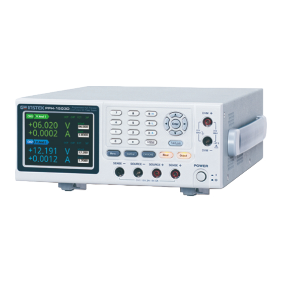 GW Instek PPH-1503D User Manual