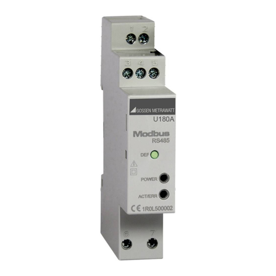 Gossen MetraWatt U180A User Manual