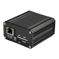 ADGT GLC Series User Manual